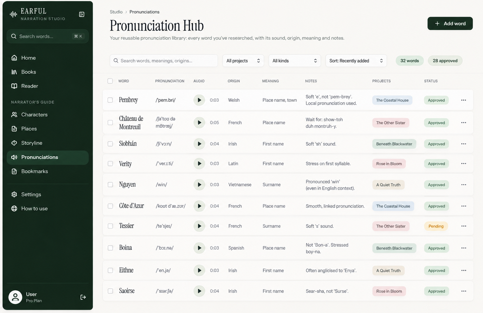 Earful's pronunciation hub, a table of words with phonetics, audio, origin, meaning, notes and book
